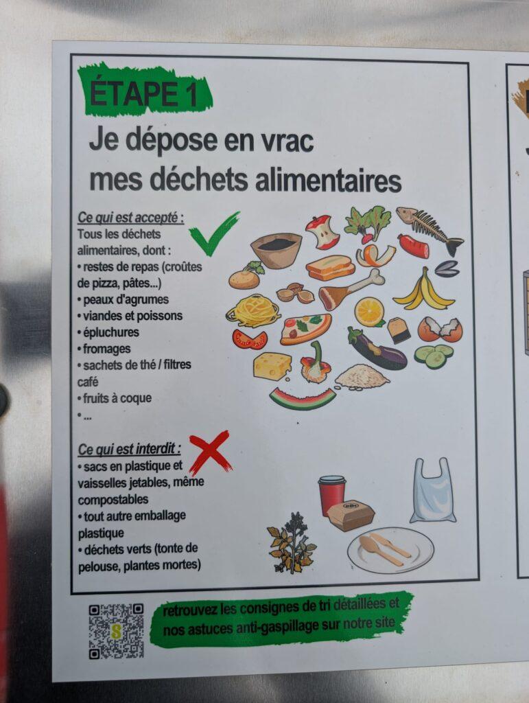 Agrandir l'image, fenêtre modale